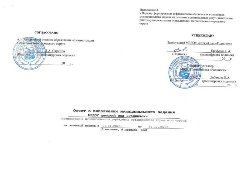 Отчет о выполнении муниципального задания МБДОУ детский сад "Родничок"
