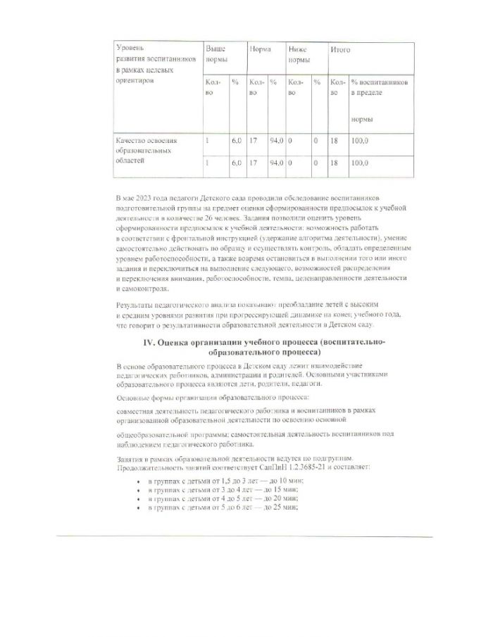 Отчет о результатах самообследования Муниципального бюджетного дошкольного образовательного учреждения детский сад "Родничок" за 2023 год